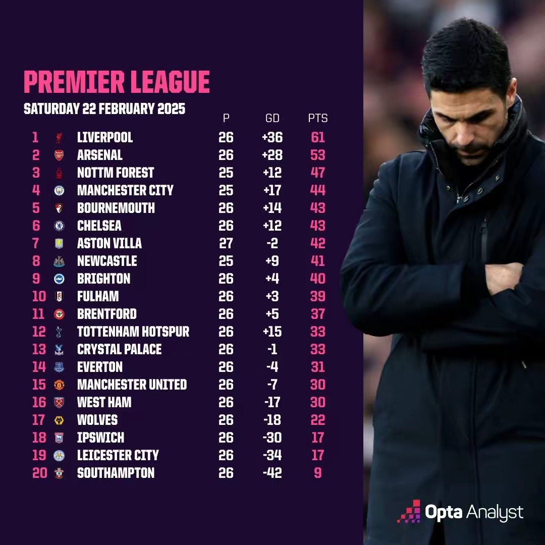 kaiyun官网国王杯关键战再迎强敌，阿森纳回应争议，主帅态度：信心回归，官宣口径保持一致的简单介绍